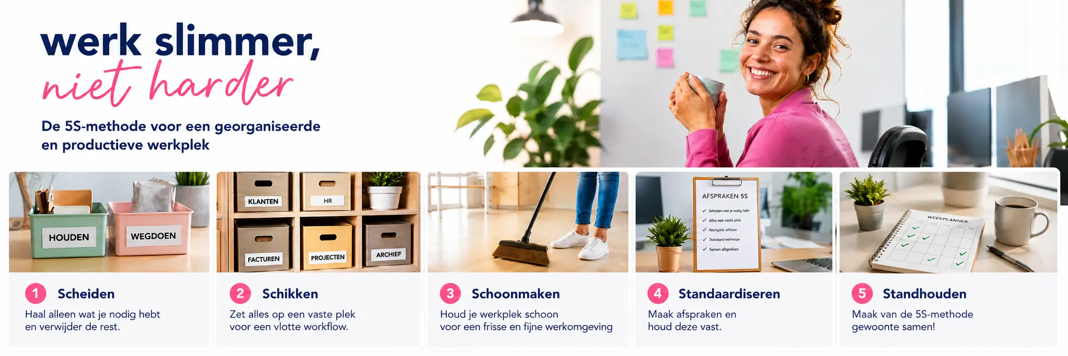 Infographic over de 5S-methode voor een georganiseerde werkplek.